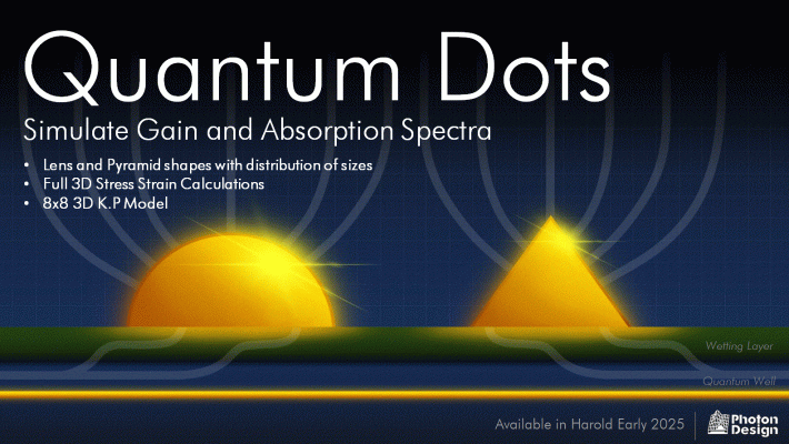 HAROLD Version 7.2 Release