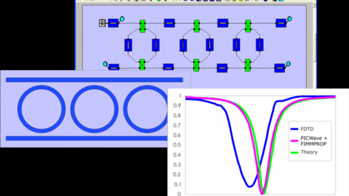 PICWave 6.2.0 Release: What's New